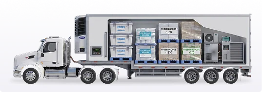 Temperature-Controlled Freight image