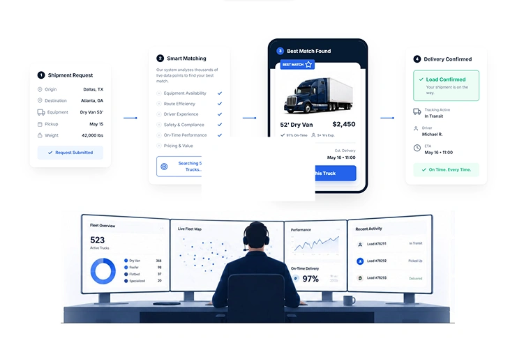 More Than a Broker More Than a Broker